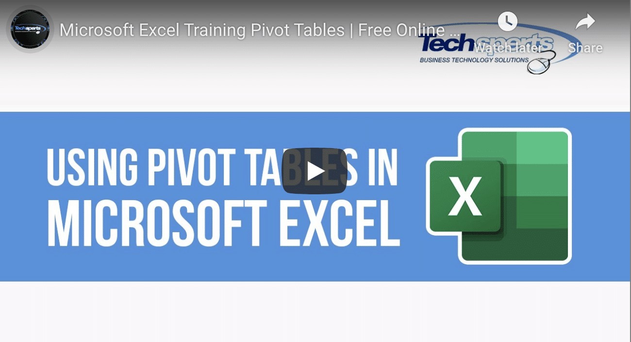 Microsoft Excel: Getting Started With Pivot Tables